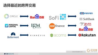 數據驅動未來 解析CB Insights、互聯網數據中心與199IT的數據服務價值